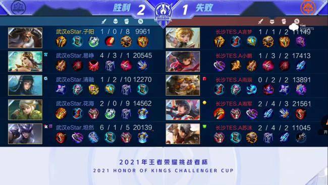 与潜在下家 与潜在下家