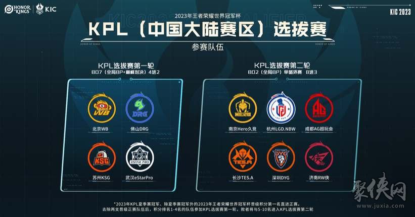 刘铠铭表现 刘铠铭表现