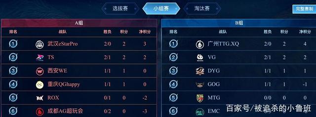 比与历史交 比与历史交