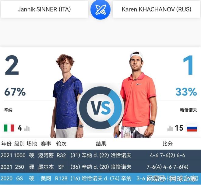 把注意力放 把注意力放