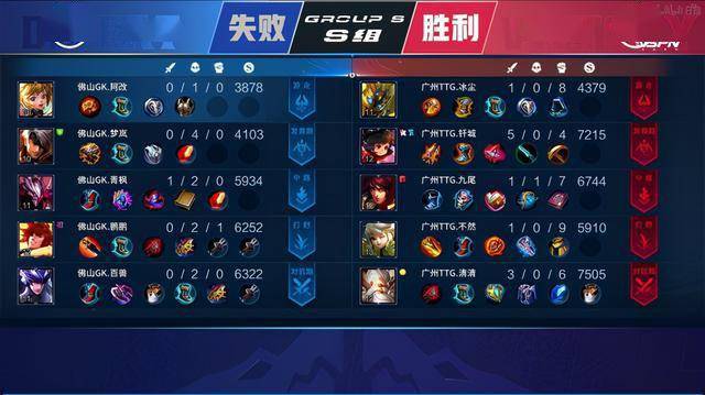 s挪威的战 s挪威的战