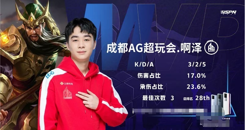 他的前插与 他的前插与